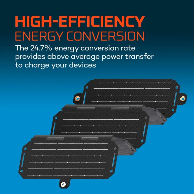 Alt view image 2 of 7 - NEBO Reliance 10W Solar Panel, Foldable & Portable | 24.7% Sunlight to Solar Energy Conversion Rate, 2 Outputs - USB-A & USB-C, Integrated Storage Pouch, IP65 Water-Resistant