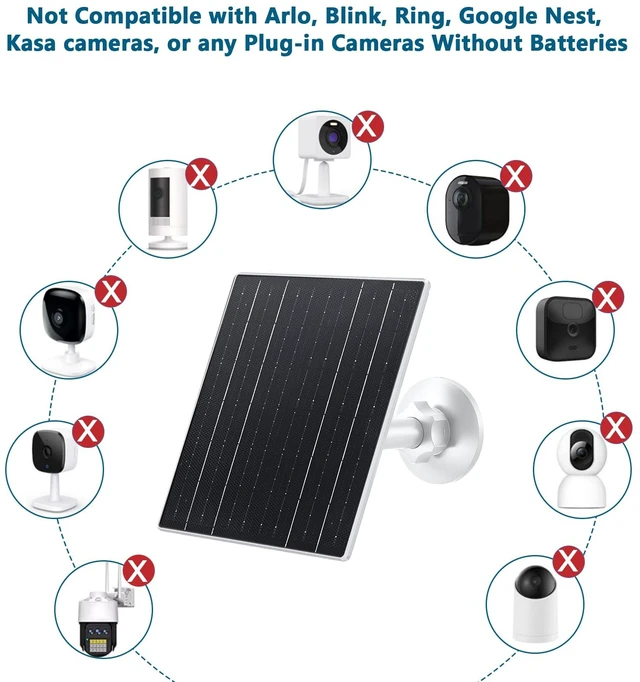 Alt view image 4 of 7 - 10W 5V Solar Charger Compatible with Battery Powered Camera | Solar panel for security cameras, USB-C, USB & DC 5.5×2.1mm ports, IP66 waterproof, 7.2ft cable, 360° adjustable mount