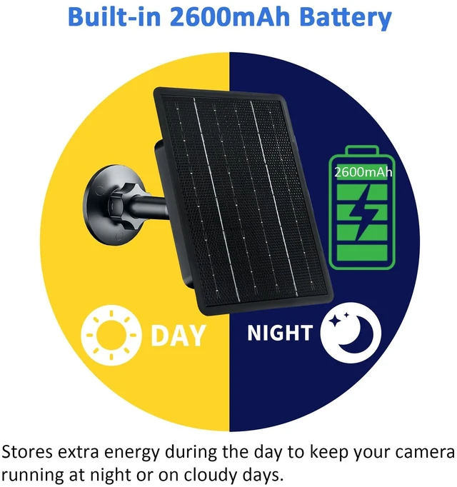 Alt view image 2 of 7 - FUTUREZEN 4W Solar Panel for Blink Outdoor 4/3 XT/XT2 Camera, 2 Pack | 3.7V USB-C/Micro USB Solar Charger with 2600mAh Battery, Waterproof Rubber Plug, 10ft Cable, IP66 waterproof
