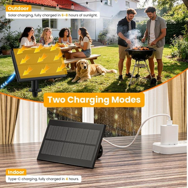 Alt view image 5 of 7 - FOOMAN Replacement 5W Solar Panel with USB Charging | Compatible Only with FOOMAN Solar Led Outdoor String Lights, IP44 Waterproof, 5 Lighting Modes, 1 Pack Solar Panel