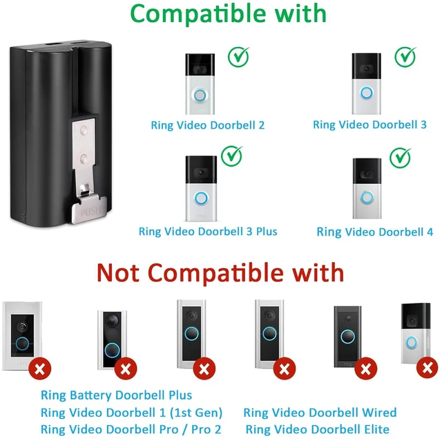 Alt view image 2 of 7 - FUTURENZEN 7W Solar Panel Kit for Ring Video Doorbell 3/3 Plus/4, 2 Pack | 2600mAh battery, 16.4ft cable, IP65 waterproof, 360° adjustable mount