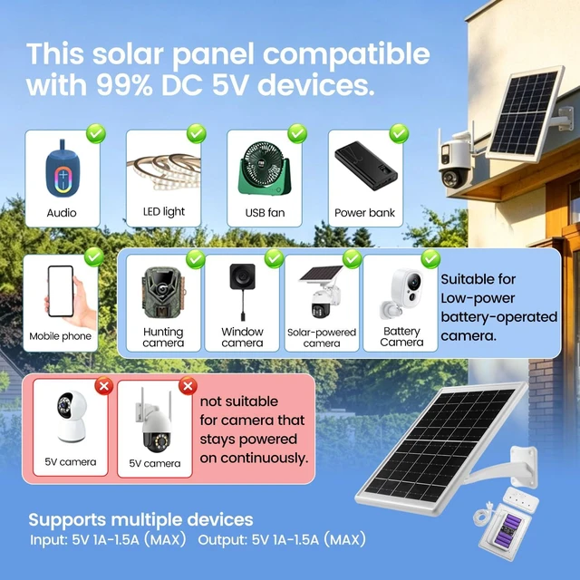 Alt view image 2 of 7 - Solar Panel Built-in Battery 12000mAh with Micro USB & Type-C & Port and DC35135 Port for Camera or DC 5V Device with 10ft Charging Cable IP66 Waterproof Rechargeable