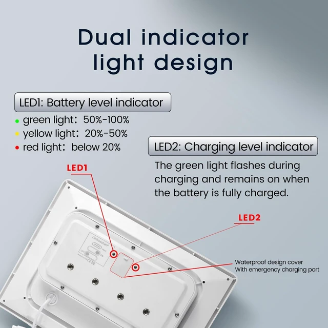 Alt view image 4 of 7 - Solar Panel Built-in Battery 12000mAh with Micro USB & Type-C & Port and DC35135 Port for Camera or DC 5V Device with 10ft Charging Cable IP66 Waterproof Rechargeable