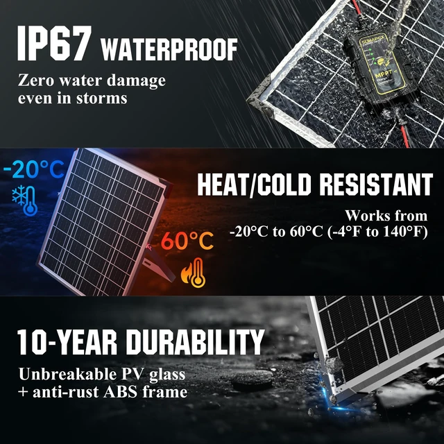 Alt view image 4 of 7 - 25W Solar Trickle Charger 12V Battery Maintainer | Solar Panel With MPPT Charge Controller,Waterproof Solar Panel Kit for Car,Trailer,Motorcycle,Boat Marine,Rv,and Truck.