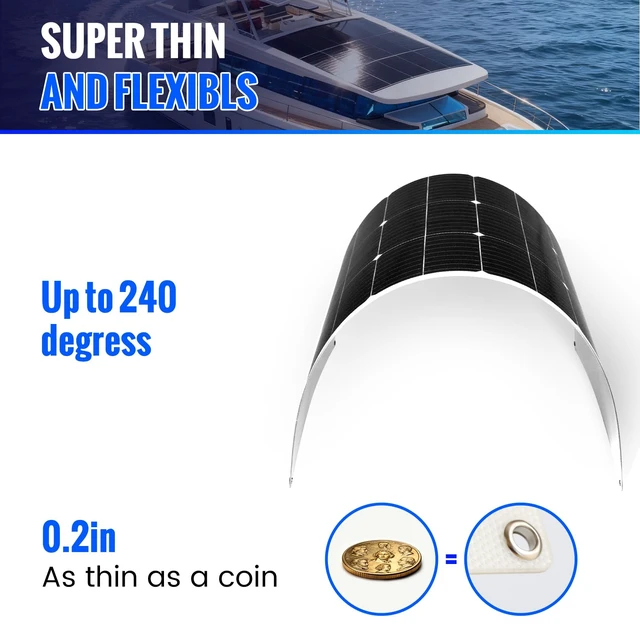 Alt view image 2 of 7 - 100W 12V Flexible Solar Panel, High Efficiency PERC Monocrystalline Solar Panel, Ultra-Thin Lightweight 4.19lbs, IP67 Waterproof for RV, Boat, Camping, Home Roof, Balcony-White