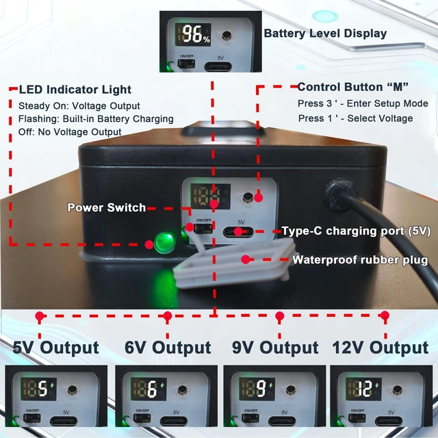Alt view image 2 of 6 - 15W Solar Panel Kit with Built-in 16000mAh Battery Voltage: 5V/6V/9V/12V Current: 1.5A Features USB-C, Micro-USB, and DC 2.1/1.7/1.35mm Ports Compatible with All 3G/4G Trail Cameras