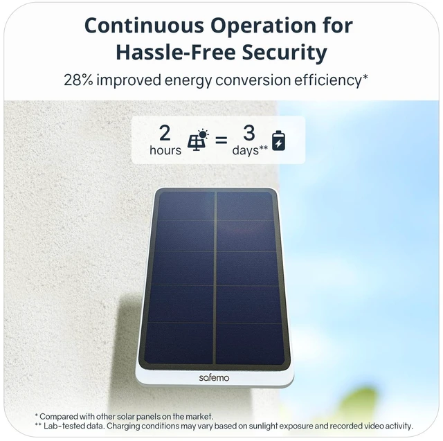 Alt view image 2 of 4 - Safemo 5W Solar Panel(Compatible with Safemo Cameras Only) for Outdoor Surveillance and Camera Charging, Continuous Power Supply, Adjustable Angle for Maximizing Solar Power Output