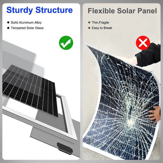 Alt view image 4 of 7 - Solar Panel Kit 50W with 10A Charge Controller Monocrystalline Solar Panel Kit with Extension Cable for Car Roof RV Marine Rooftop Farm Battery and Other Off-Grid Applications