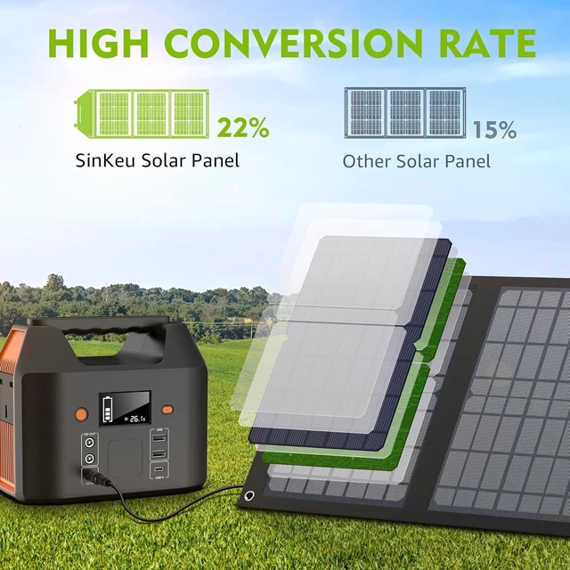 Alt view image 2 of 7 - EnginStar 40W Foldable Solar Panel for Power Station | QC3.0 USB-A Port for Phone/Laptop, 12-15V DC Output with 10 Connectors for Outdoor Camping RV Off-Grid