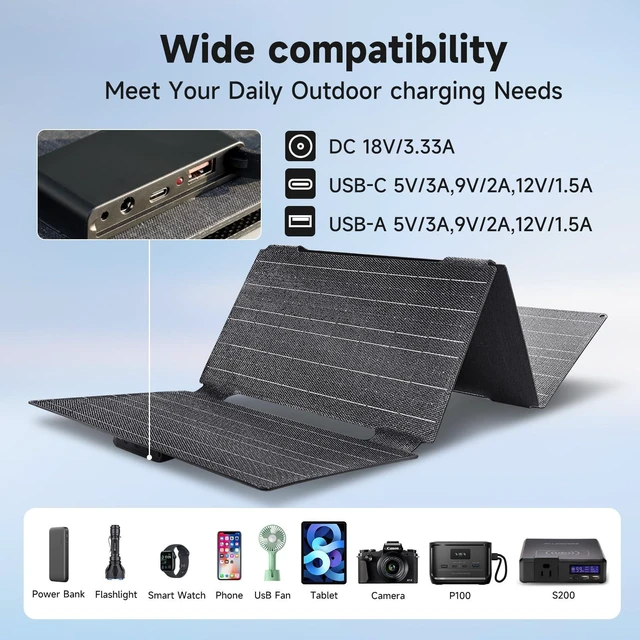 Alt view image 5 of 7 - ALLPOWERS SE60 60W Foldable Solar Panel, 3 Outputs Portable Solar Panel Kit | Foldable Solar Charger for Power Station, Solar Generator for Camping Laptops Phones Outdoor RV Motorhome Balcony Garden