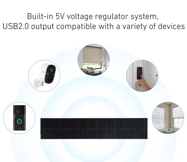 Alt view image 6 of 6 - 5V USB Solar Panel - Blinds Solar Charger for Windows Blinds, Roller Shades, Motorized Blinds, USB Port, 5/5W High Compatibility Solar Panel