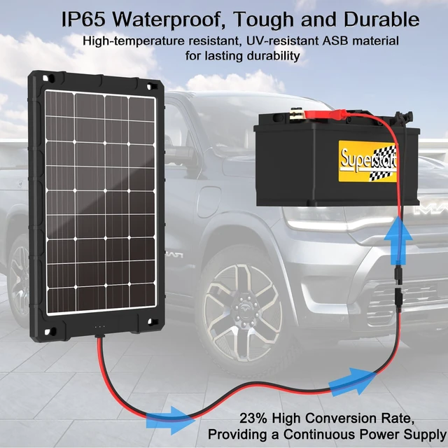 Alt view image 6 of 6 - 20W 12V Solar Panel Kit for Car, RV, Motorcycle, and Marine Applications | with Upgraded Controller
