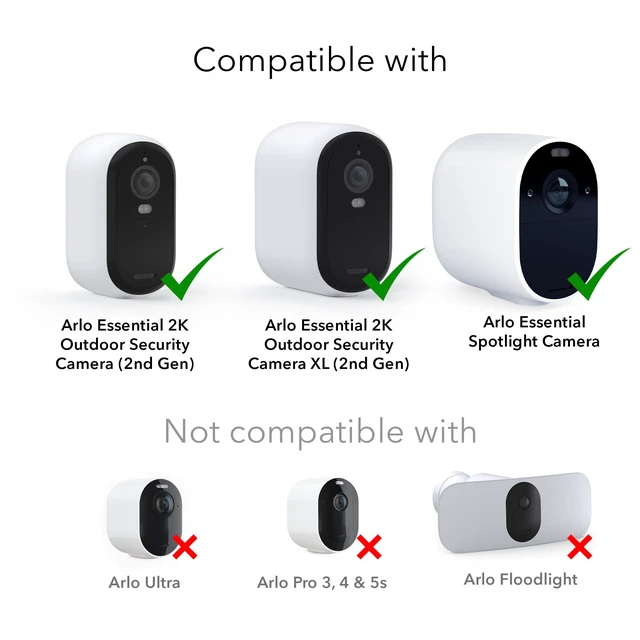 Alt view image 7 of 7 - Wasserstein Solar Panel Compatible with Arlo Essential 2K Outdoor Security Camera (2nd Gen) / XL (2nd Gen) & Essential Spotlight (Camera NOT Included) - (2-Pack, White)