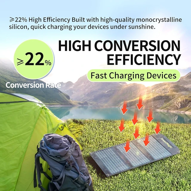Alt view image 2 of 7 - Greenmagic 40 Watt Portable Solar Panel with USB-A USB-C DC Output Foldable Solar Panel Charger Waterproof Fast Charging for Power Battery Power Station Smart Watches Phones Tablets Laptops etc