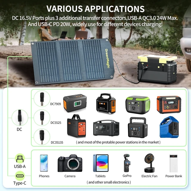 Alt view image 4 of 7 - Greenmagic 40 Watt Portable Solar Panel with USB-A USB-C DC Output Foldable Solar Panel Charger Waterproof Fast Charging for Power Battery Power Station Smart Watches Phones Tablets Laptops etc