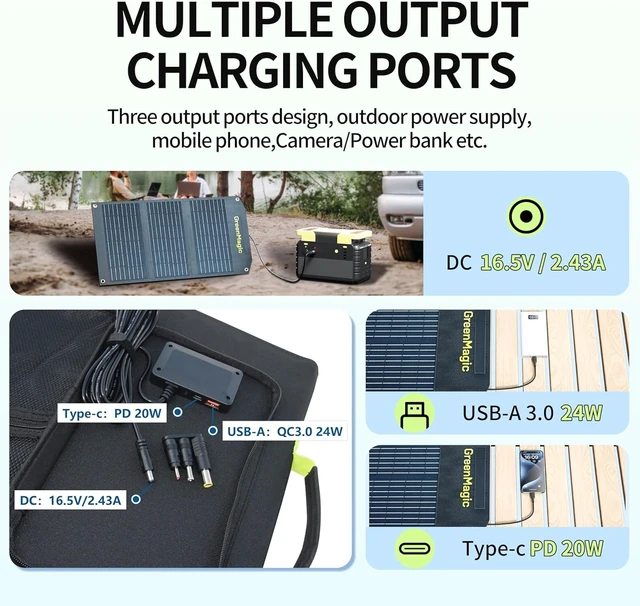 Alt view image 5 of 7 - Greenmagic 40 Watt Portable Solar Panel with USB-A USB-C DC Output Foldable Solar Panel Charger Waterproof Fast Charging for Power Battery Power Station Smart Watches Phones Tablets Laptops etc