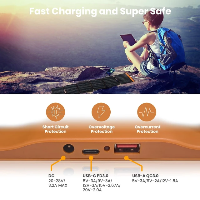 Alt view image 3 of 7 - FlexSolar 60W Foldable Solar Panel,USB-C/USB-A QC3.0/DC 20-28V Port | IP67 Waterproof Solar Panel for RV Camping Backpacking Compatible with Phone Small Power Station