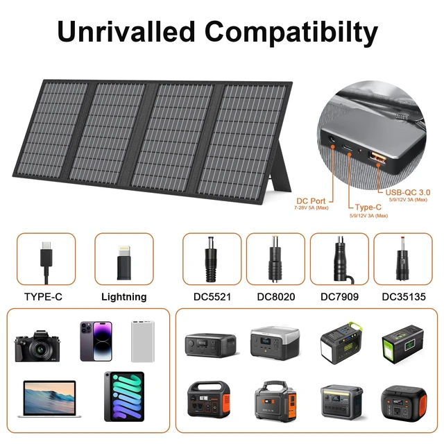 Alt view image 3 of 7 - 60W Portable Solar Panels Charger with USB-C, USB-A and DC Outputs | Foldable IP67 Waterproof Solar Phone Panel for Camping, Power Emergency for Small Power Station Generator, Phones, Power Bank