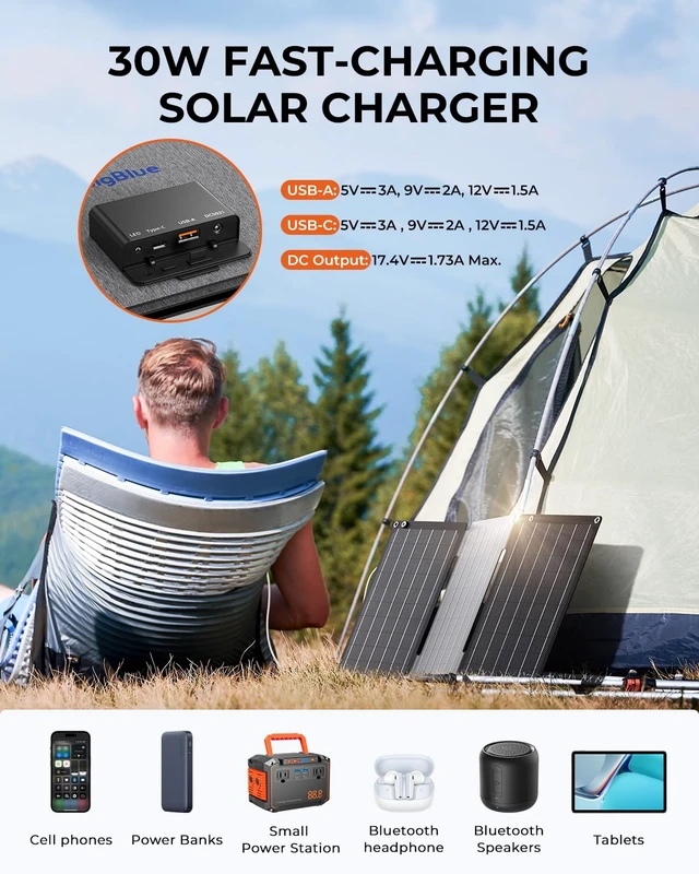 Alt view image 2 of 7 - BigBlue 30W Portable Solar Panel with Fast-Charging USB-A/USB-C/DC Outputs | IP68 Waterproof, Folding and Lightweight, Camping/Backpacking Solar Panel Charger for iPhone, Samsung, LG, iPad, Power Bank