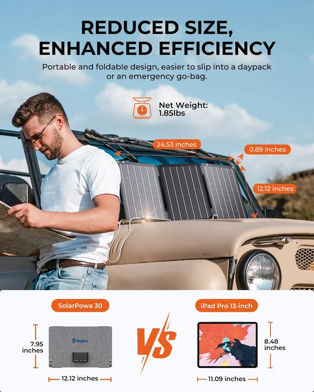 Alt view image 3 of 7 - BigBlue 30W Portable Solar Panel with Fast-Charging USB-A/USB-C/DC Outputs | IP68 Waterproof, Folding and Lightweight, Camping/Backpacking Solar Panel Charger for iPhone, Samsung, LG, iPad, Power Bank