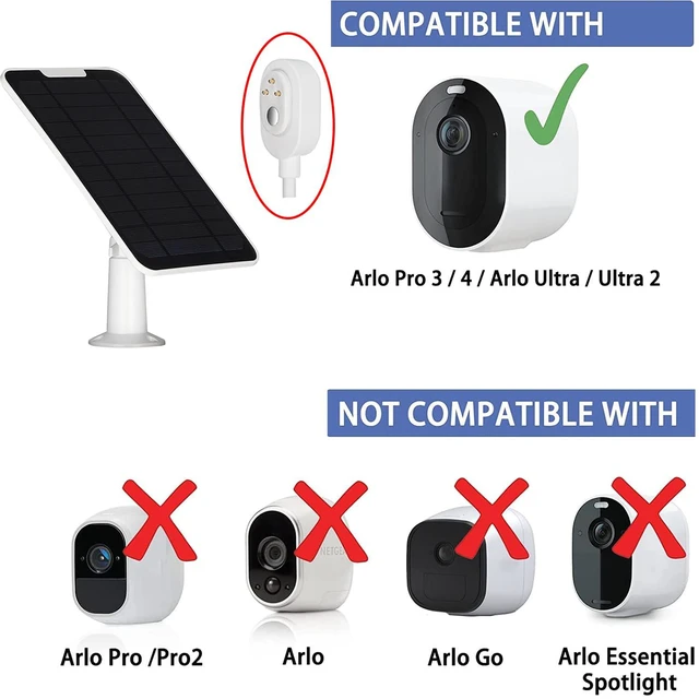 Alt view image 2 of 7 - Upgrade 3 Pack 5W Solar Panel Charging Compatible with Arlo Pro 3/4/5S/Ultra/Ultra 2/Go 2 Continuous Power Supply IP65 Weatherproof with 9.8ft/3m Charging Cable and Adjustable Wall Mount