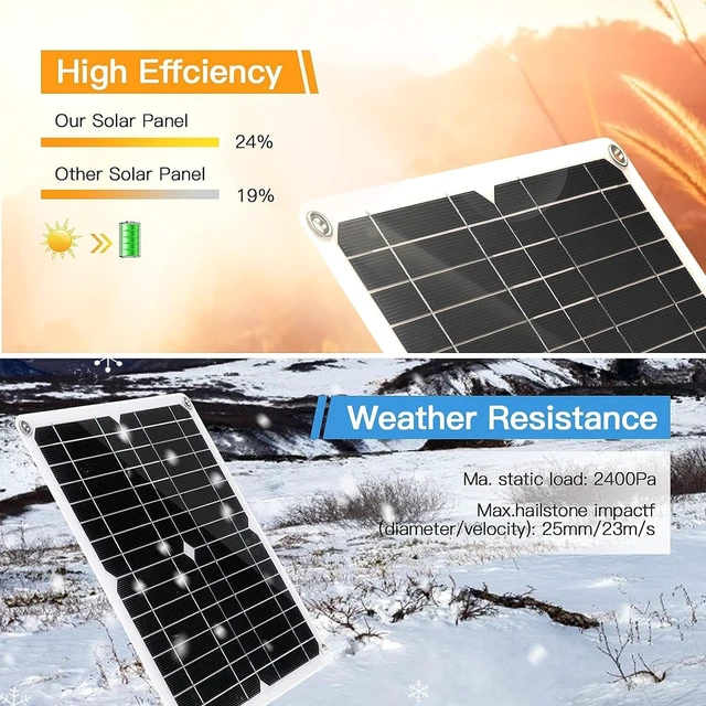 Alt view image 4 of 6 - Svzadipe 200W Solar Panel Kit 12V Dual 5V USB Outputs Solar Panel Controller Combo,with 100A Solar Charge Controller for Boat Motorcycle Home Outdoor Lights RV Outdoor Camera Generators (Black)