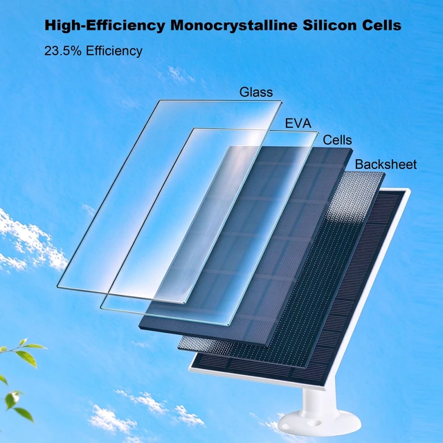 Alt view image 6 of 7 - Solar Panel for Ring Camera, 3 Pack 4W Solar Charger Compatible with Ring Outdoor Cam Plus, Outdoor Cam, Stick Up Cam Pro, Spotlight Cam Plus/Pro, 6.6FT Cable with USB-C to Barrel Plug Adapter