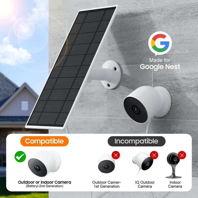 Alt view image 2 of 7 - Loqdivr Solar Panel for Google Nest Camera, 2Pack Upgraded Solar Power Charger for Google Nest Cam Indoor & Outdoor(Battery Version), Flexible Solar Panels with IP65 Waterproof 13.1Ft Charging Cable