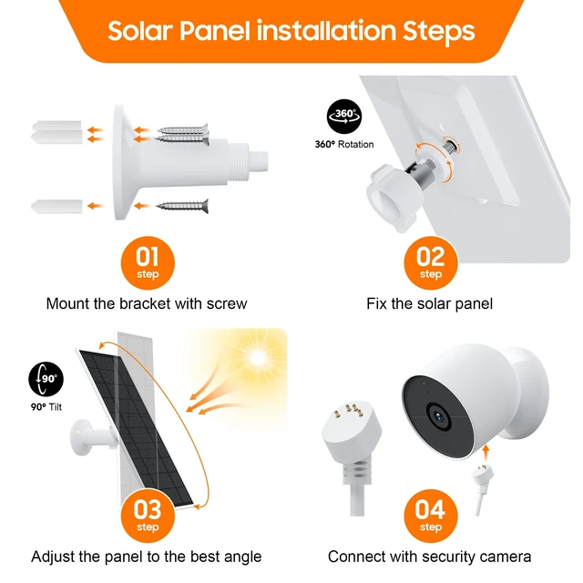 Alt view image 5 of 7 - Loqdivr Solar Panel for Google Nest Camera, 2Pack Upgraded Solar Power Charger for Google Nest Cam Indoor & Outdoor(Battery Version), Flexible Solar Panels with IP65 Waterproof 13.1Ft Charging Cable