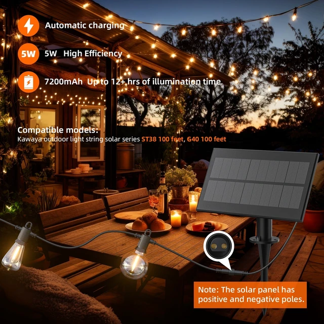 Alt view image 2 of 7 - Kawaya 5W/5V Solar Panel with USB Charging, Equipped with a 6000mAh Battery | IP44 Waterproof, 5 Lighting Modes, Built-in Light Sensor Automatically Charge, Compatible with LED Patio String Lights