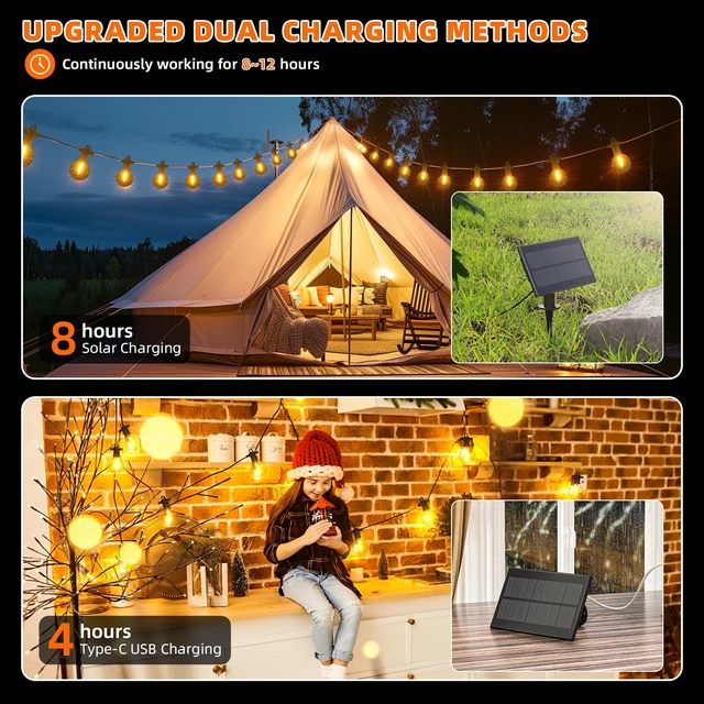 Alt view image 3 of 7 - Kawaya 5W/5V Solar Panel with USB Charging, Equipped with a 6000mAh Battery | IP44 Waterproof, 5 Lighting Modes, Built-in Light Sensor Automatically Charge, Compatible with LED Patio String Lights