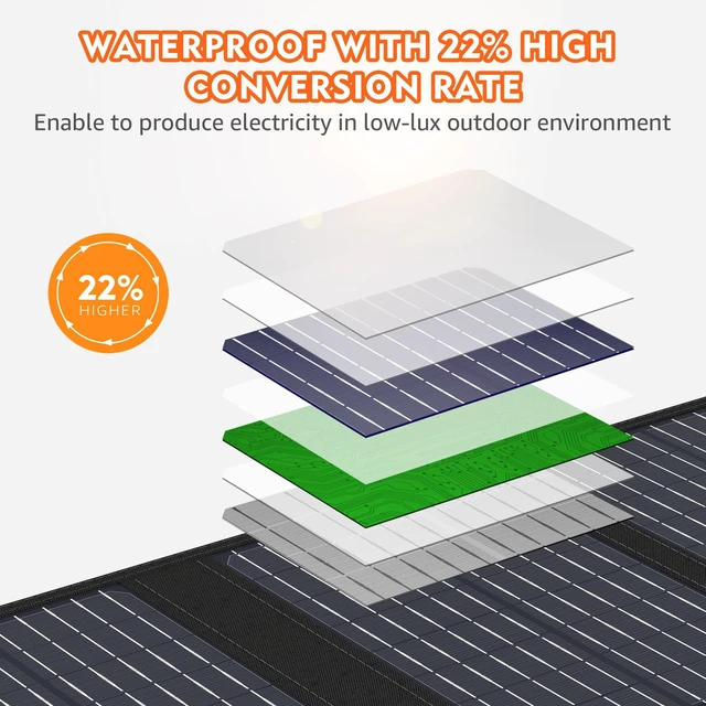 Alt view image 5 of 7 - Portable Solar Panels 40W, Foldable Solar Panel Charger for Power Station | Foldable Solar Panel High Efficiency with Adjustable Kickstands, DC, USB-A and USB-C Outputs for Outdoor Camping Van RV Trip