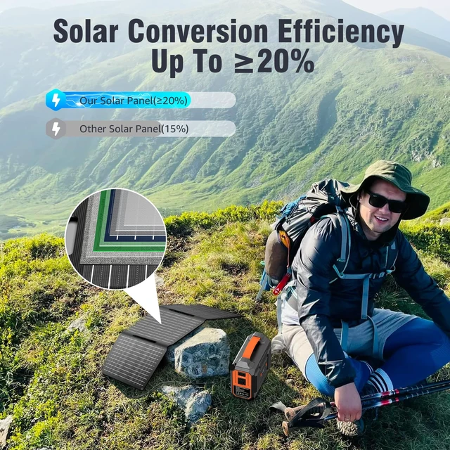 Alt view image 4 of 7 - Portable Solar Panel Charger 30W, Foldable Solar Panel Kit with DC/USB C/USB A Output for Power Bank Station Phone Tablet, High Efficiency Waterproof Solar Panel for Camping RV Van Backpacking
