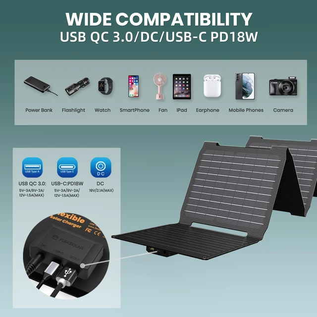 Alt view image 4 of 7 - FlexSolar 40W Portable Solar Panel Charger - Upgraded Fast Charging with USB-C PD2.0, QC3.0 & 19V DC for Power Stations, Phones, Power Banks, IP67 Waterproof Foldable for Camping, Hiking, RV