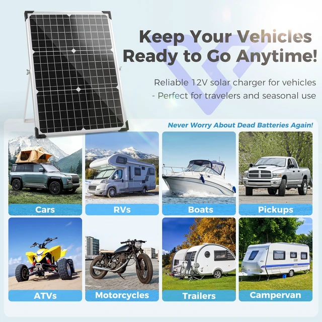 Alt view image 5 of 7 - Voltset 30W 12V Solar Panel Battery Charger Trickle Maintainer Kit | Smart MPPT Controller, Waterproof, Safety Protections, for Car RV Boat Marine Trailer Automotive Trailer Truck Motorcycle