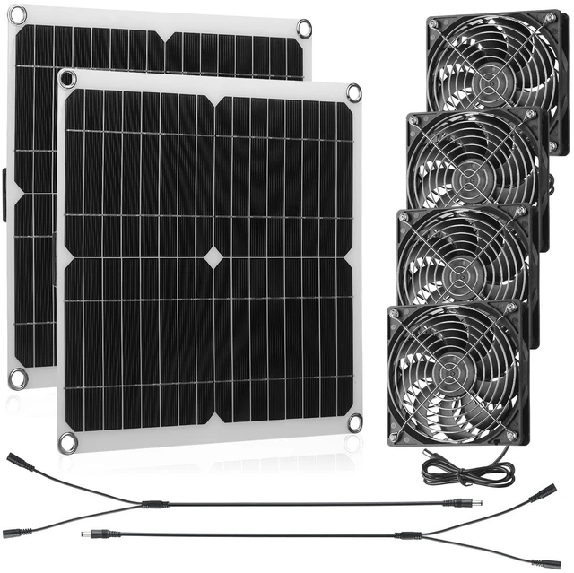 Main image of Riakrum 20W 16V Solar Panel Exhaust Fan Kit USB Portable Solar Powered Fan Summer Outdoor Waterproof Ventilator Fan for Chicken Coops, Greenhouses, Camping Exhaust (2 Sets)