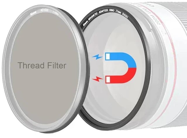 Main image of Kase 86mm Magnetic Lens and Filter Adapter Ring Kit - Convert 86mm Screw-in Thread Filter to Magnetic, Ultra-Thin & Aluminum Alloy