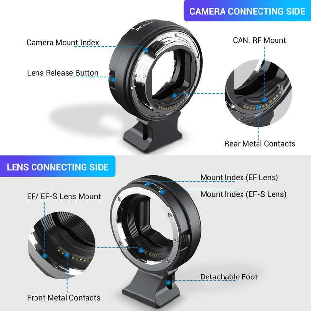 Alt view image 4 of 6 - JJC EF-EOS R Lens Mount Adapter for Canon EF/EF-S Lens to Canon RF Camera | for EOS R50V R50 R100 R5 R6 Mark III II RP R3 R7 R8 Mark II R10, Metal Material, Auto Focus, with 1/4"-20 & Arca Tripod Foot