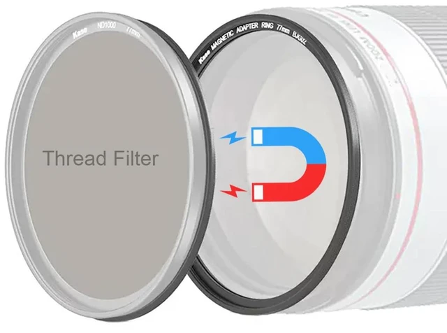 Main image of Kase 77mm Magnetic Lens and Filter Adapter Ring Kit - Convert 77mm Screw-in Thread Filter to Magnetic, Ultra-Thin & Aluminum Alloy