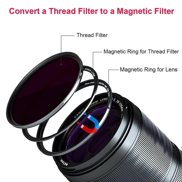 Alt view image 3 of 7 - Kase 77mm Magnetic Lens and Filter Adapter Ring Kit - Convert 77mm Screw-in Thread Filter to Magnetic, Ultra-Thin & Aluminum Alloy