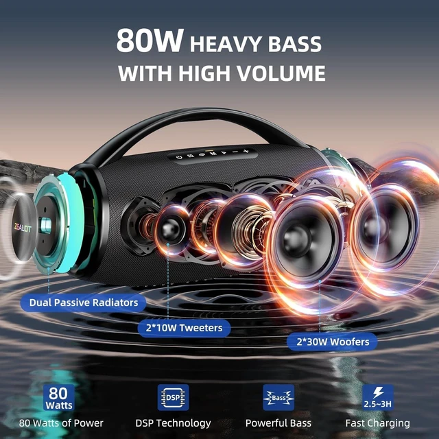 Alt view image 2 of 7 - ZEALOT Bluetooth Speaker Wireless, 100W Peak Loud Portable Outdoor Speakers | 80W RMS Party Speaker, IPX6 Waterproof, Deep Bass, 24H Playtime, EQ, USB, AUX, TF Card Input, Stereo Pairing, RGB Light