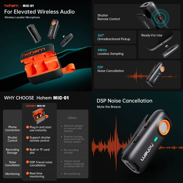 Alt view image 3 of 4 - Hohem MIC-01 Wireless Lavalier Lapel Microphone for Type-C Port,with DSP Noise Cancellation,Remote Control,TF Card Slot,20H Run-Time Wireless Microphones for Live Stream,Interview,Video Shooting