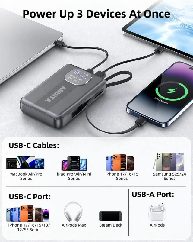 Alt view image 2 of 7 - ARINTA 100W Laptop Power Bank 20000mAh, Built-in USB-C 100W Cables, Portable Charger Power Bank, Battery Pack for MacBook Pro/Air/iPhone 17/iPad Pro/S25 Ultra/Dell/HP (Gray)