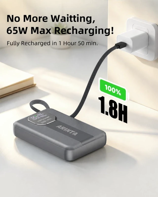 Alt view image 4 of 7 - ARINTA 100W Laptop Power Bank 20000mAh, Built-in USB-C 100W Cables, Portable Charger Power Bank, Battery Pack for MacBook Pro/Air/iPhone 17/iPad Pro/S25 Ultra/Dell/HP (Gray)