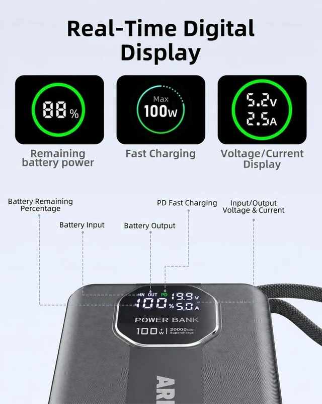 Alt view image 7 of 7 - ARINTA 100W Laptop Power Bank 20000mAh, Built-in USB-C 100W Cables, Portable Charger Power Bank, Battery Pack for MacBook Pro/Air/iPhone 17/iPad Pro/S25 Ultra/Dell/HP (Gray)