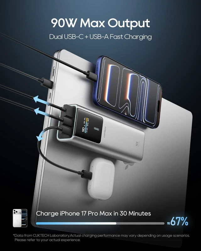 Alt view image 3 of 7 - CUKTECH 90W Power Bank, 15000mAh USB-C Laptop Portable Charger, Fast Charge | 70W Single USB-C Output, 100W Fast Recharge, Smart TFT Display, 3 Ports, 54Wh Carry-On Ready, 240W USB-C Cable Included