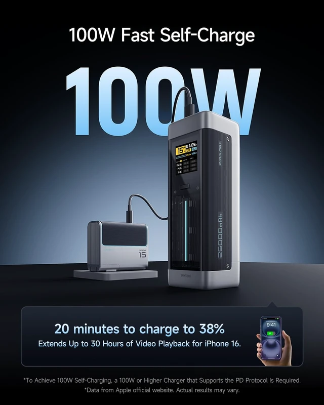 Alt view image 5 of 7 - CUKTECH NO.20 140W Power Bank, 25,000mAh 3-Port Laptop Portable Charger, Fast Charging Battery Pack for Travel and Outdoor Work, Compatible with iPhone 16/15/14 Series, MacBook, Samsung, and More