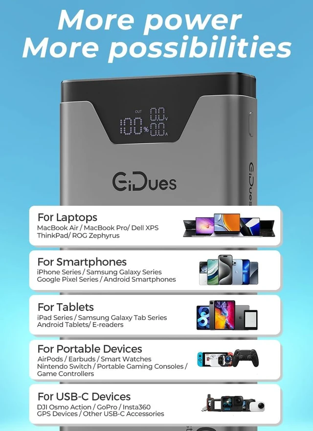 Alt view image 6 of 6 - Laptop 280W Power Bank, 27000mAh Portable Charger, Dual 140W USB-C | High Capacity, Smart Digital Display, 3-Port Charging, Ultra-Fast 280W Total Output, Airline-Friendly,for MacBook iPad iPhone