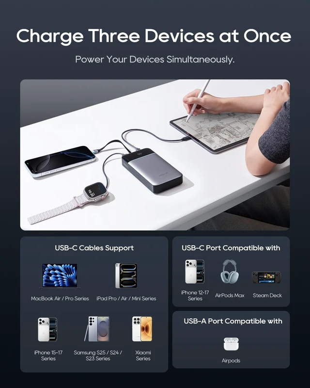 Alt view image 4 of 7 - CUKTECH 25000mAh Power Bank, 100W Laptop Portable Charger with Built-in USB-C Cable, 100W Fast Recharge, 90Wh Travel Battery Pack for MacBook Air/Pro, iPhone, Galaxy, Pixel, iPad, Steam Deck