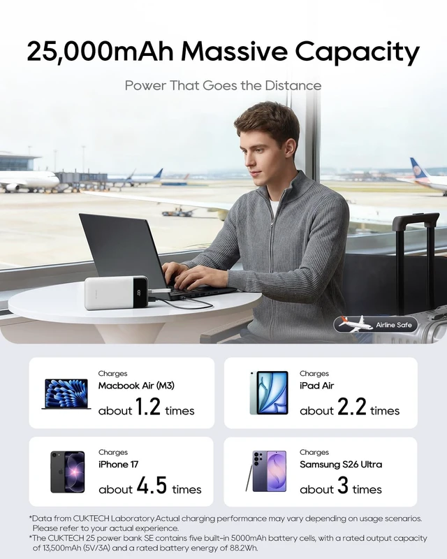 Alt view image 3 of 7 - CUKTECH 25000mAh Power Bank, 100W Laptop Portable Charger, Fast Charge | Built-In USB-C Cable for OUTPUT/INPUT, 90Wh Travel Battery Pack for MacBook Air/Pro, iPhone, Galaxy, Pixel, iPad, Steam Deck